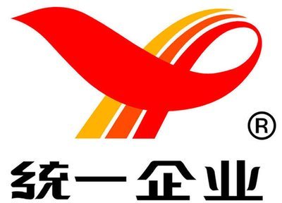 食品业务理性回归，统一2023年收入增1.2%