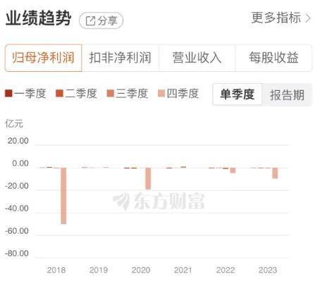 华闻集团6天5板！海南国资出手，能否助其脱离“面值退”苦海？