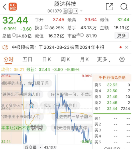 11连板腾达科技上演“地天地”！商业航天龙头并未供货相关客户