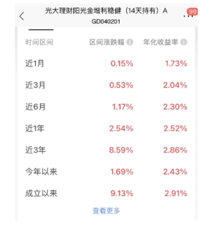 理财产品“近一个月年化收益率”大幅跳水，展示收益率该如何参考？