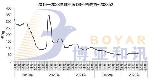 医药板块毛利率双降，发力高端仿制药能成功吗？