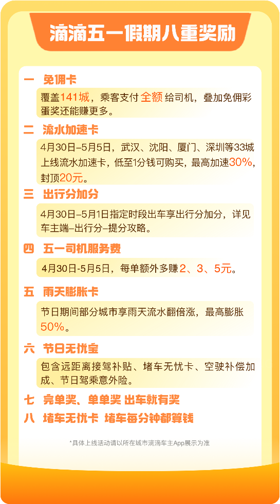 五一滴滴司机补贴超3亿，免佣时段最高88小时