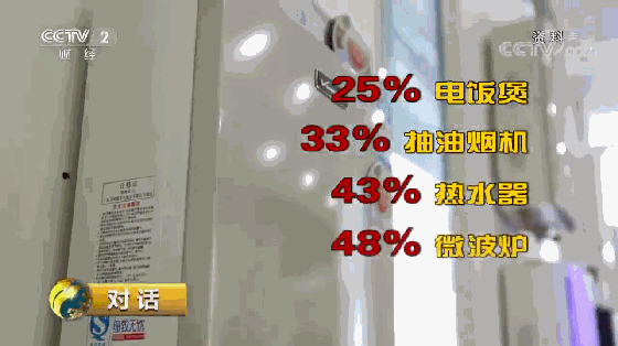 一把270亿，82岁的他再次炸场！