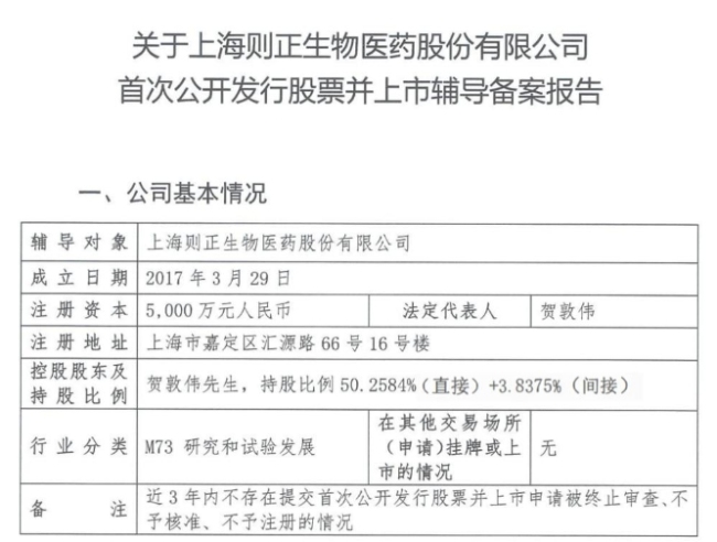 看准儿童药、主攻dds 则正医药进ipo上市辅导备案