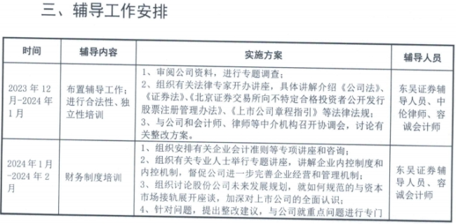 爱舍伦ipo辅导备案，欲冲刺北交所