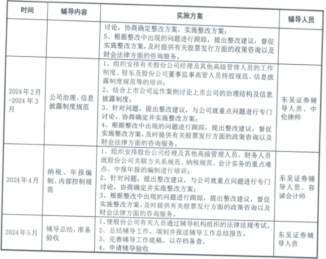 爱舍伦ipo辅导备案，欲冲刺北交所