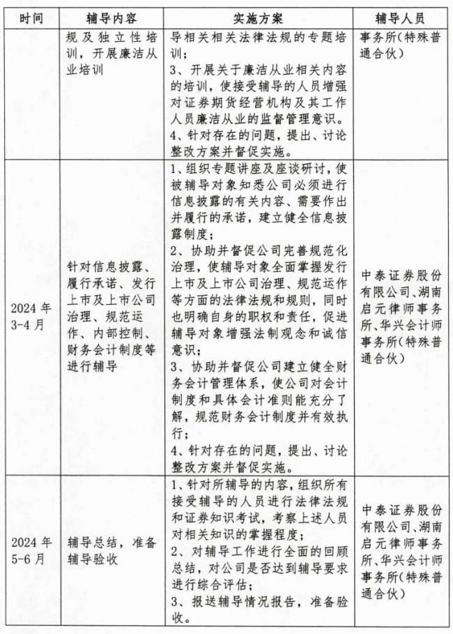 b 轮融资3.51亿元，巨鼎医疗ipo辅导备案