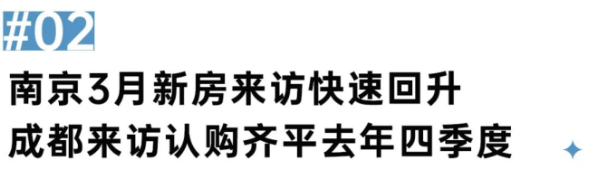 部分城市开始出现回暖