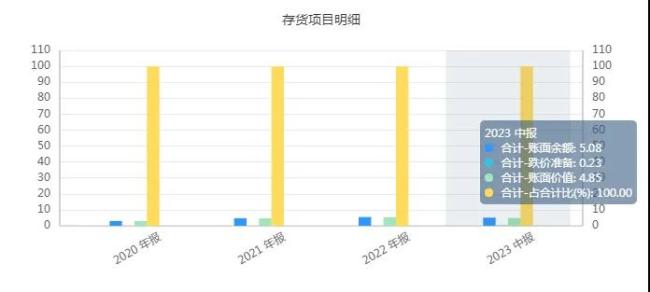 合兴股份“抢跑”新能源汽车连接器会否受阻？