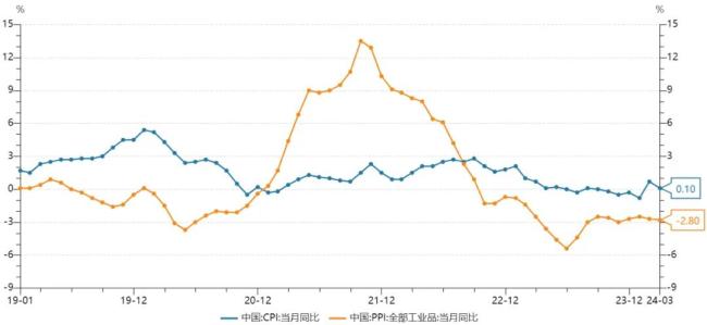 雷军回应余承东调侃su7用手机支架