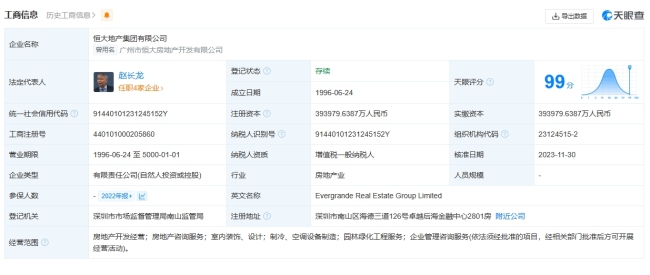 恒大再现危机：10亿“新债”，累计被执行超518亿