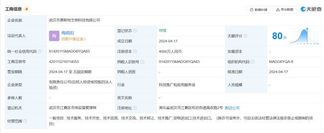 拓展产业链，天域生态成立生物科技公司