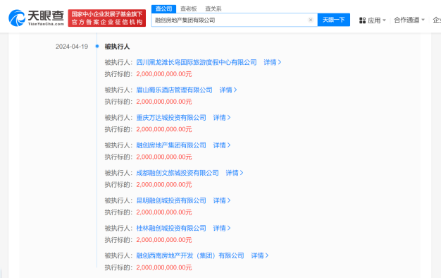 融创等被恢复执行20亿元 累计被执行已超239亿元