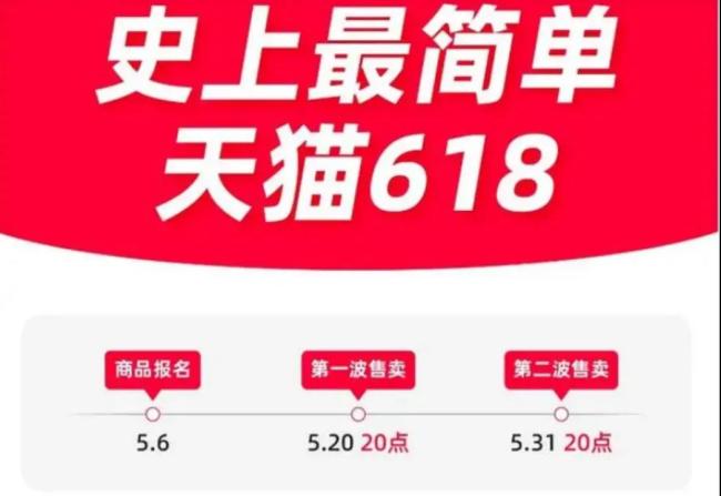 取消预售？今年618“买买买”更简单了