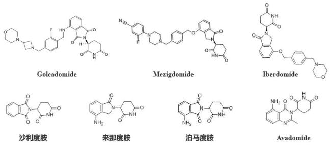 20款创新药进入iii期，11款来自中国药企