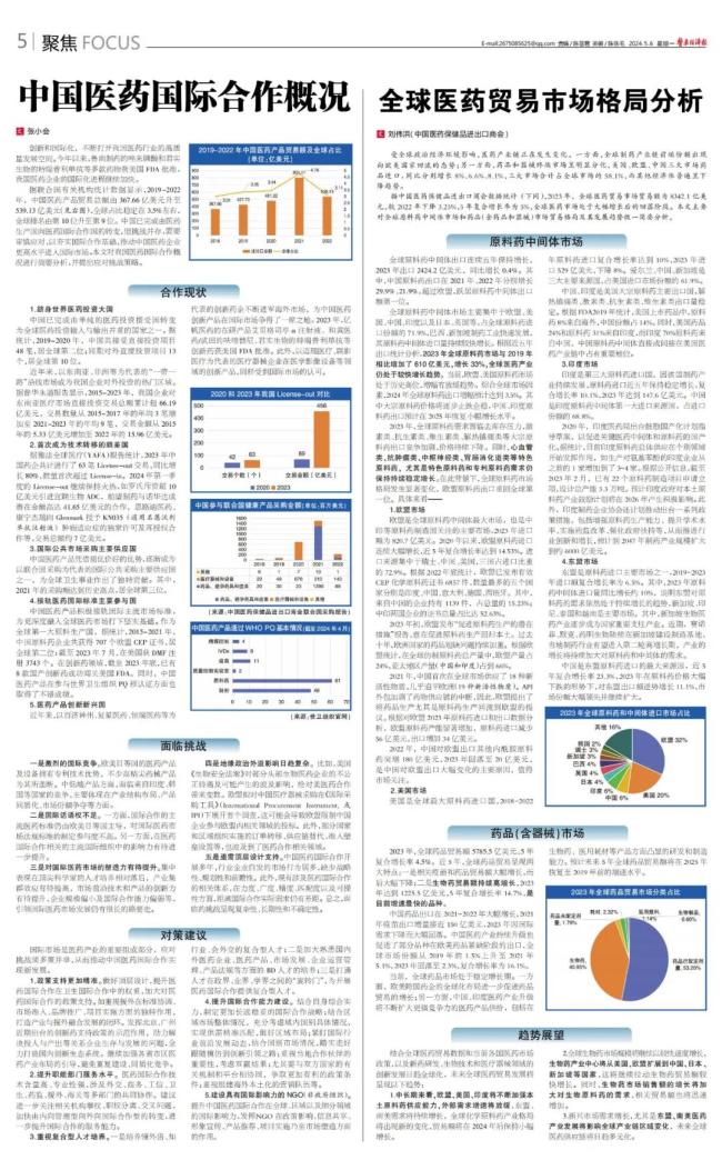 全球医药贸易市场格局分析