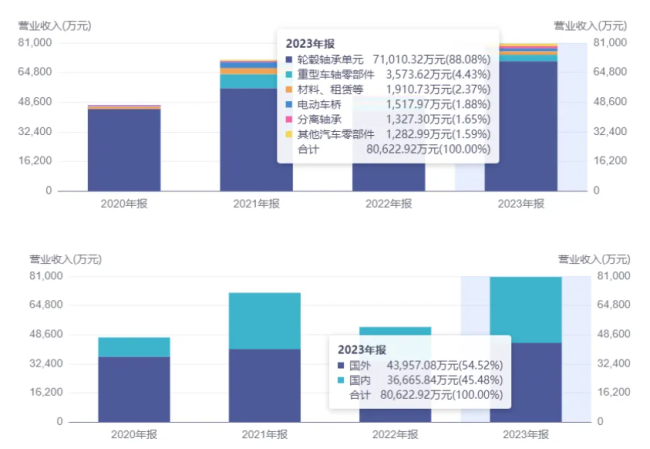 兆丰股份：为什么活成了散户眼中的“绿毛龟”？