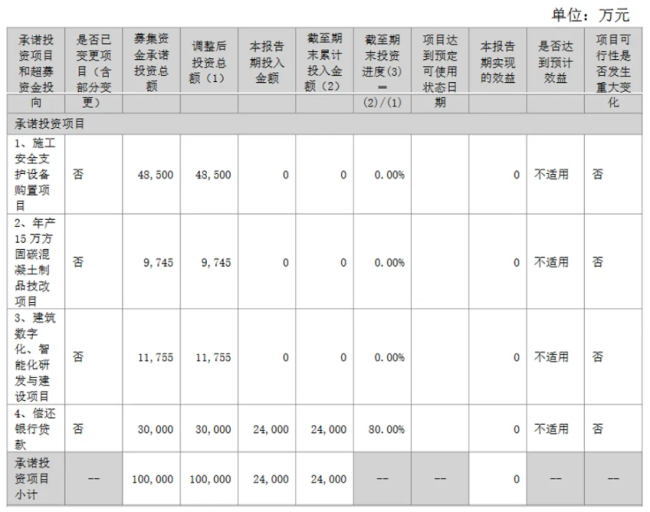 方新侠等游资扎堆，浙江建投能支撑其继续涨停吗？