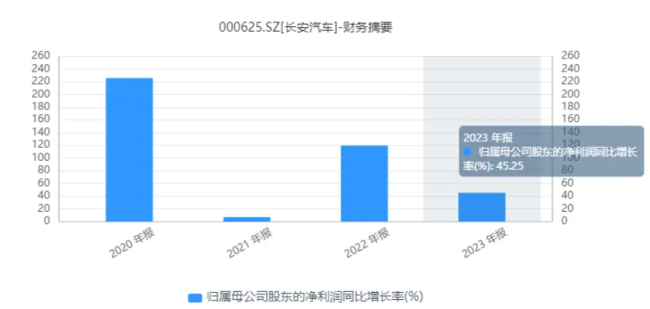 卖车、卖面、卖家电，一群“老鲜肉”被逼上直播间