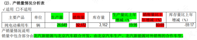 （2023年年报）