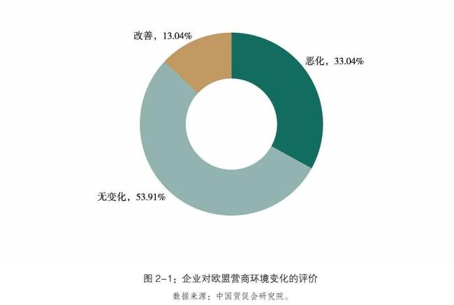 史诗级砸钱，中国五大巨头同时出手！