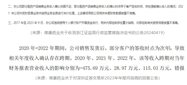 造假被抓包！维康药业上市4年，业绩稀里哗啦，内控一塌糊涂，实控人在犯罪边缘疯狂试探！