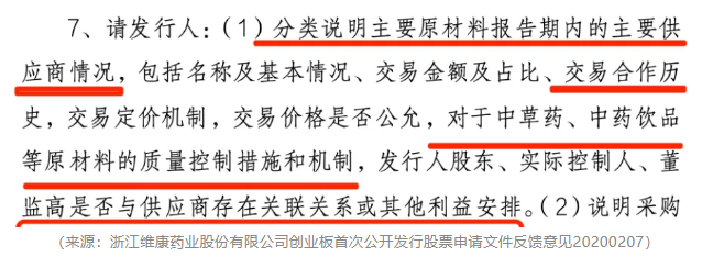 造假被抓包！维康药业上市4年，业绩稀里哗啦，内控一塌糊涂，实控人在犯罪边缘疯狂试探！