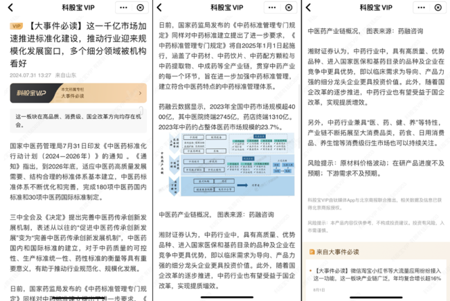 医药板块“旱地拔葱”，养殖板块受涨价刺激表现抢眼