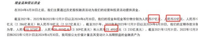 文远知行ipo：历经10轮融资、营收89%来自大客户、研发投入大、3年半亏掉50亿