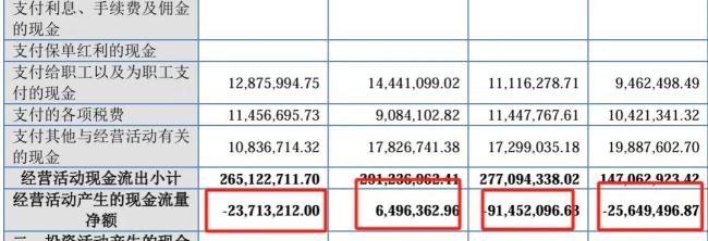 科拜尔ipo：夫妻控股89.98%、单一客户依赖四川长虹、业绩高增长背后合理性存疑