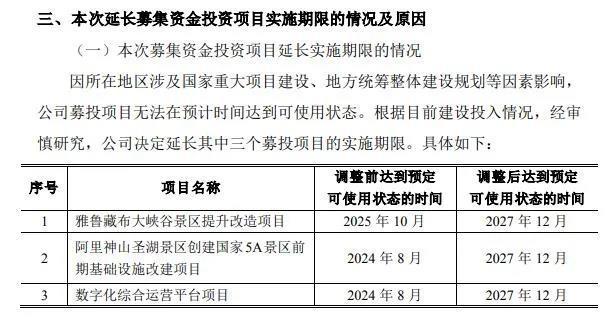 西藏旅游7年前募资项目仍在延期，王玉锁9.4亿资本腾挪尚无进展