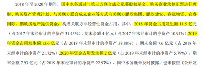 （来源：国中水务公告）