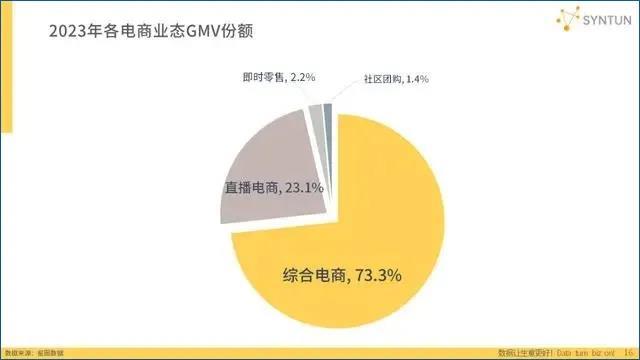 辛巴被快手封禁，1亿现金还赔吗？