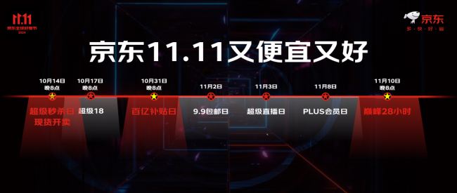 华网·双十一｜京东11.11将于14日晚8点开启，百亿补贴低至11元