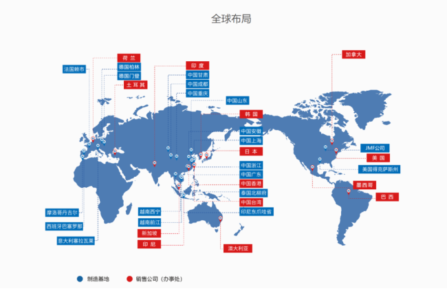 他靠赚加工费，年入2500亿！