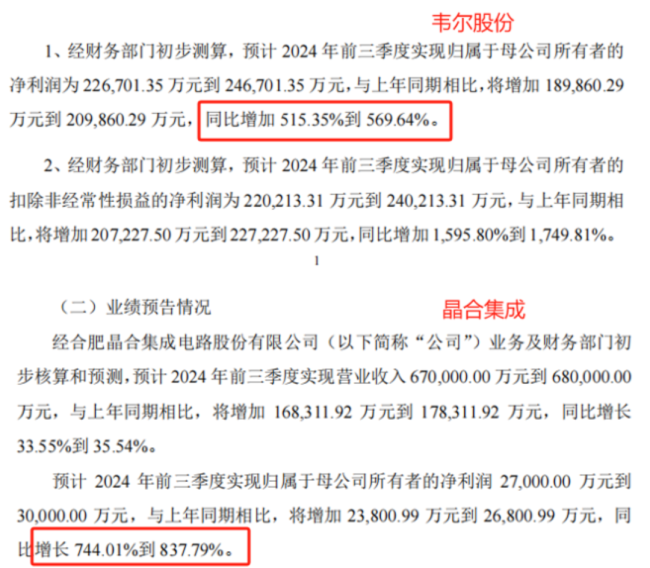 （来源：各公司三季度业绩预告）