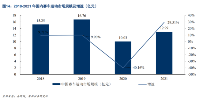 连亏4年！募投项目接连变脸，力盛体育张口再要5亿，老板先减持7%犒赏自己